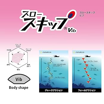 スロースキップVIB 6個セット Amazon.co.jp: ディーパースファクトリー ディープライナー