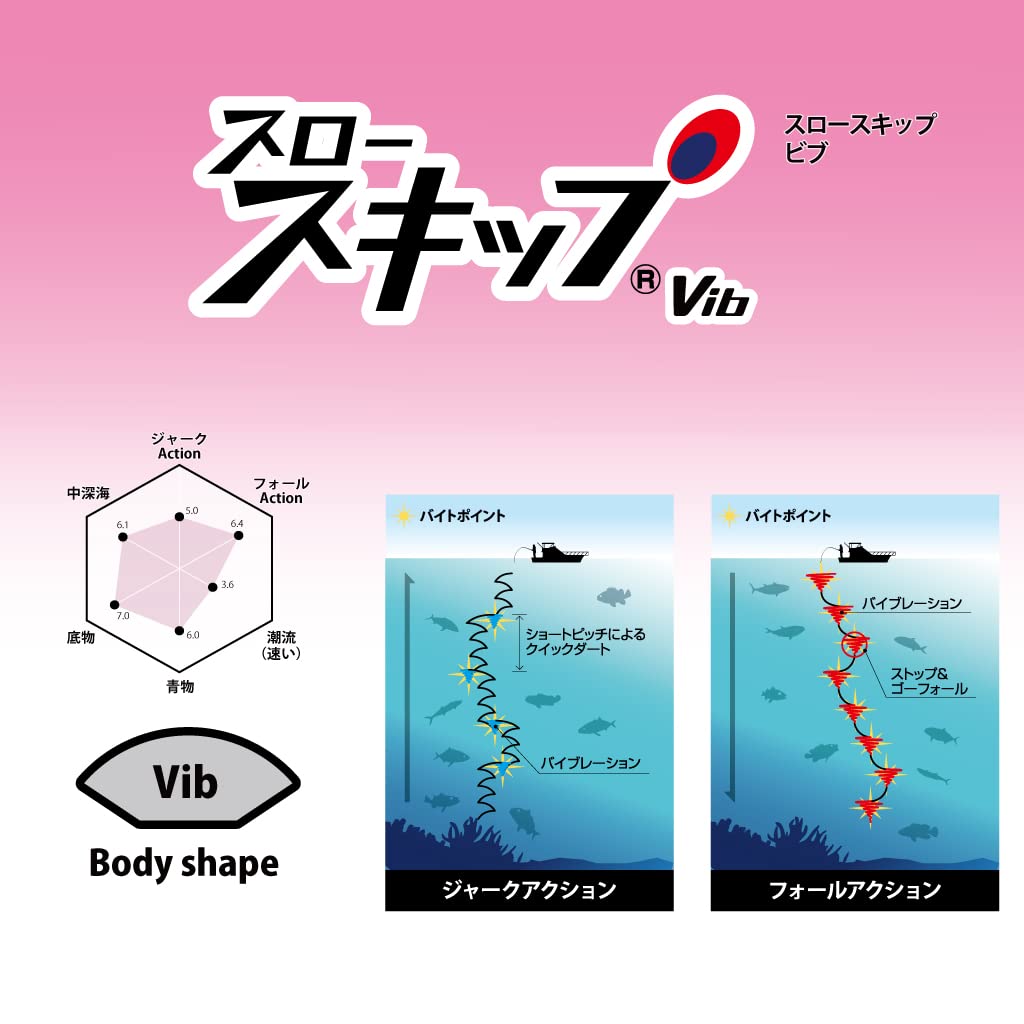 Slow Skip Vib 5.3 oz (150 g) Magma BG-Red Zebra