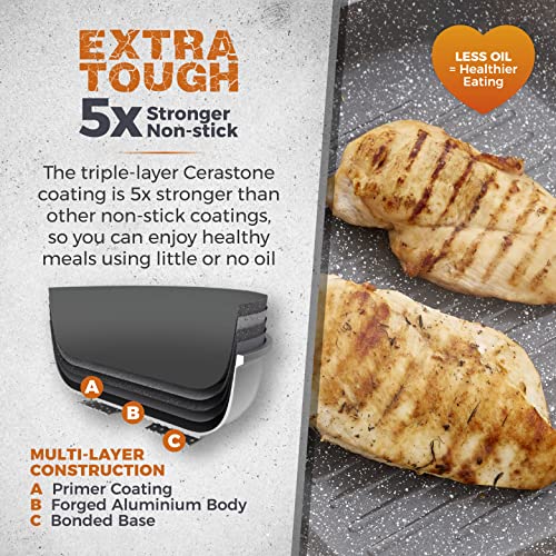 Tower T80336 25cm Non-Stick Grill Pan with Soft Touch Handle - Image 4