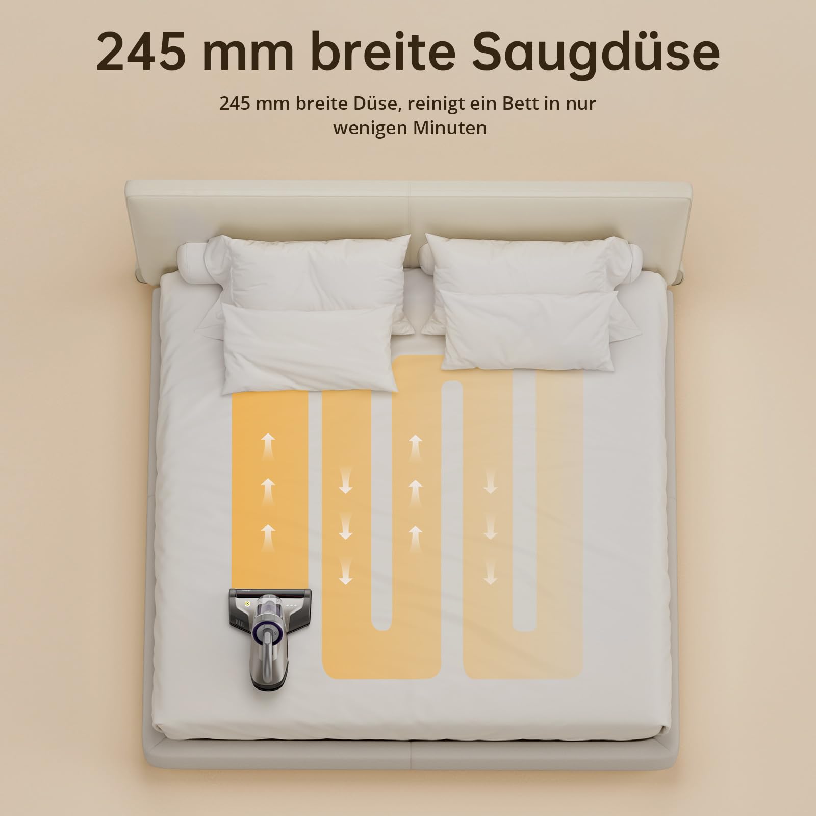 Jimmy JV35 Milbensauger für Matratzen mit UV-C Licht 700W Leistung, Matratzensauger mit Heißer Wind Funktion, Doppelter Zyklon, Bett-Staubsauger und Matratzenreiniger für Matratzen, Betten, Sofa