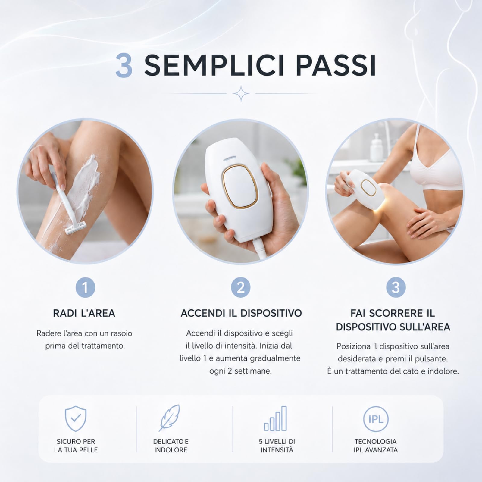 Loop Di Solippy Luce Pulsata Solippyepilatore Luce Pulsata Epilatore IPL Compatto Per Viso Labbro Superiore Mento Ascelle e Zona Bikini (Rosa)
