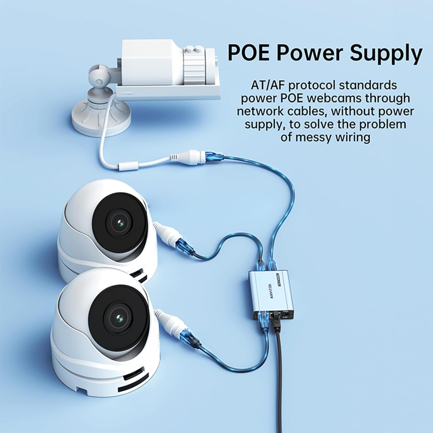 High Speed POE Gigabit Ethernet Splitter 1 to 3, 1000Mbps Internet Network Splitter 1 in 3 Out, POE Power Supply, 3 Port POE Switch LAN Splitter for Camera