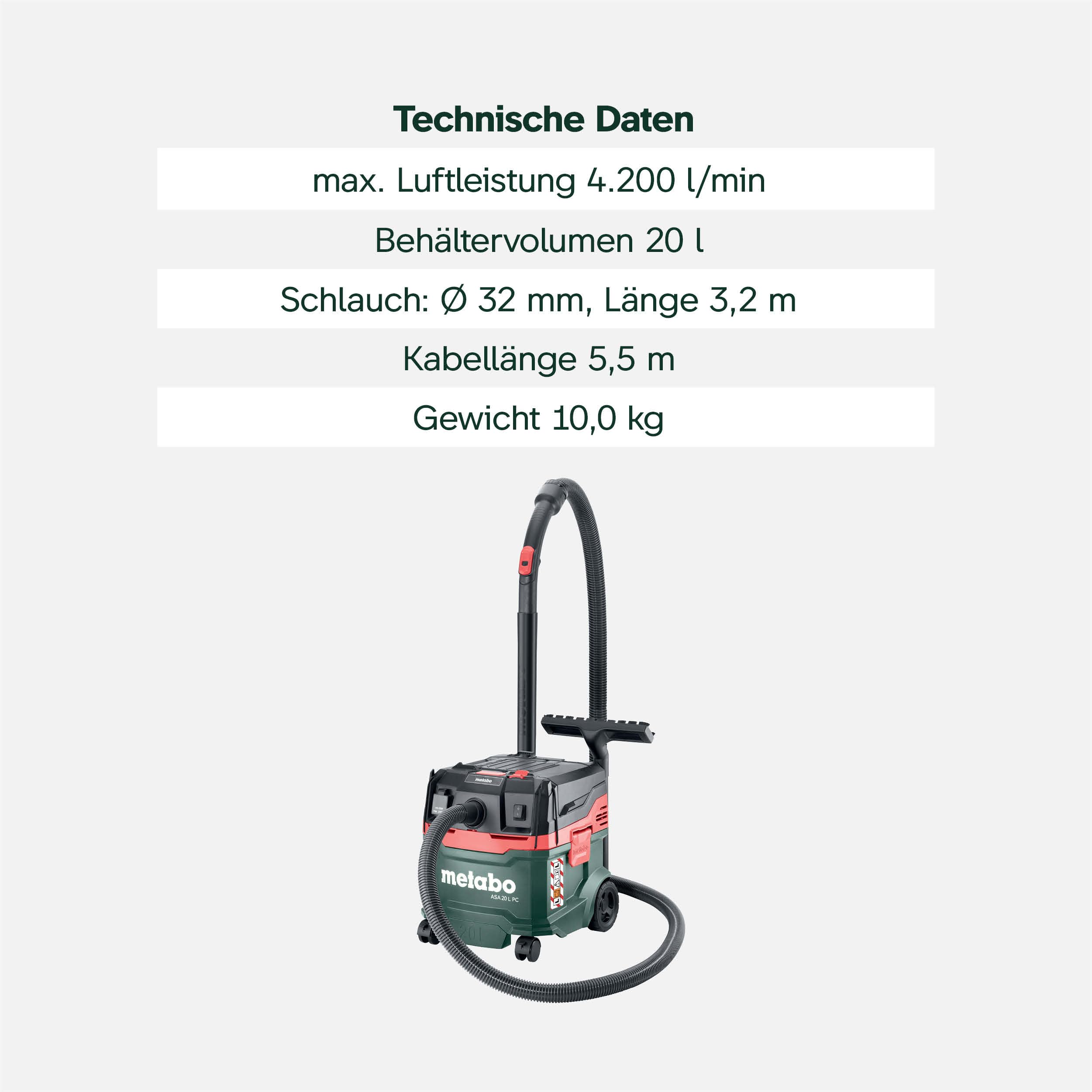 Metabo Allessauger ASA 20 L PC Nass-Trockensauger Staubklasse L 1200 W Industriesauger PressClean Filterabreinigung