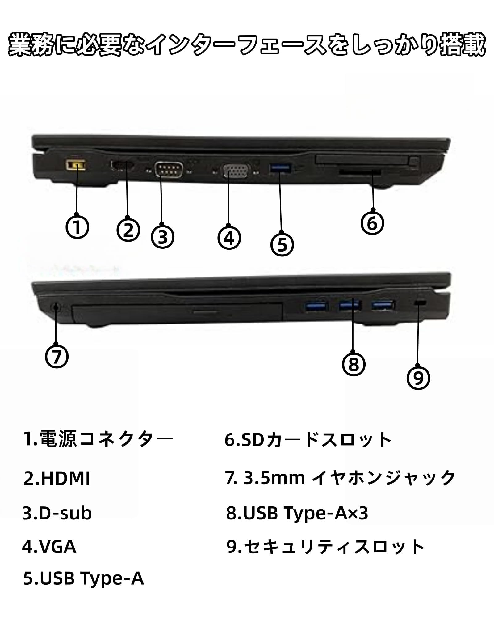 Amazon.co.jp: 【整備済み品】ノートパソコン NEC VersaPro VK23 15.6