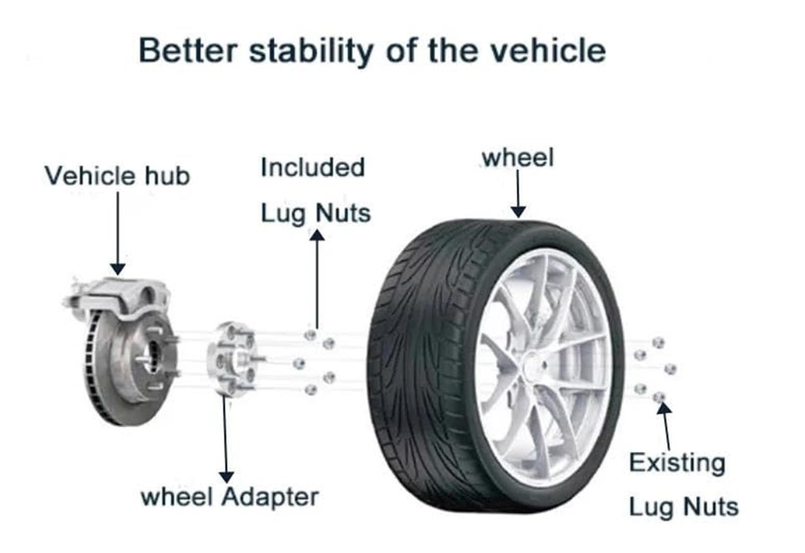 Dystans do kół dystansowych 2 szt. Adaptery do aluminium PCD 5x114,3 do 5x112 CB 64,1 do 57, grubość 20 mm szpilki 12x1,5