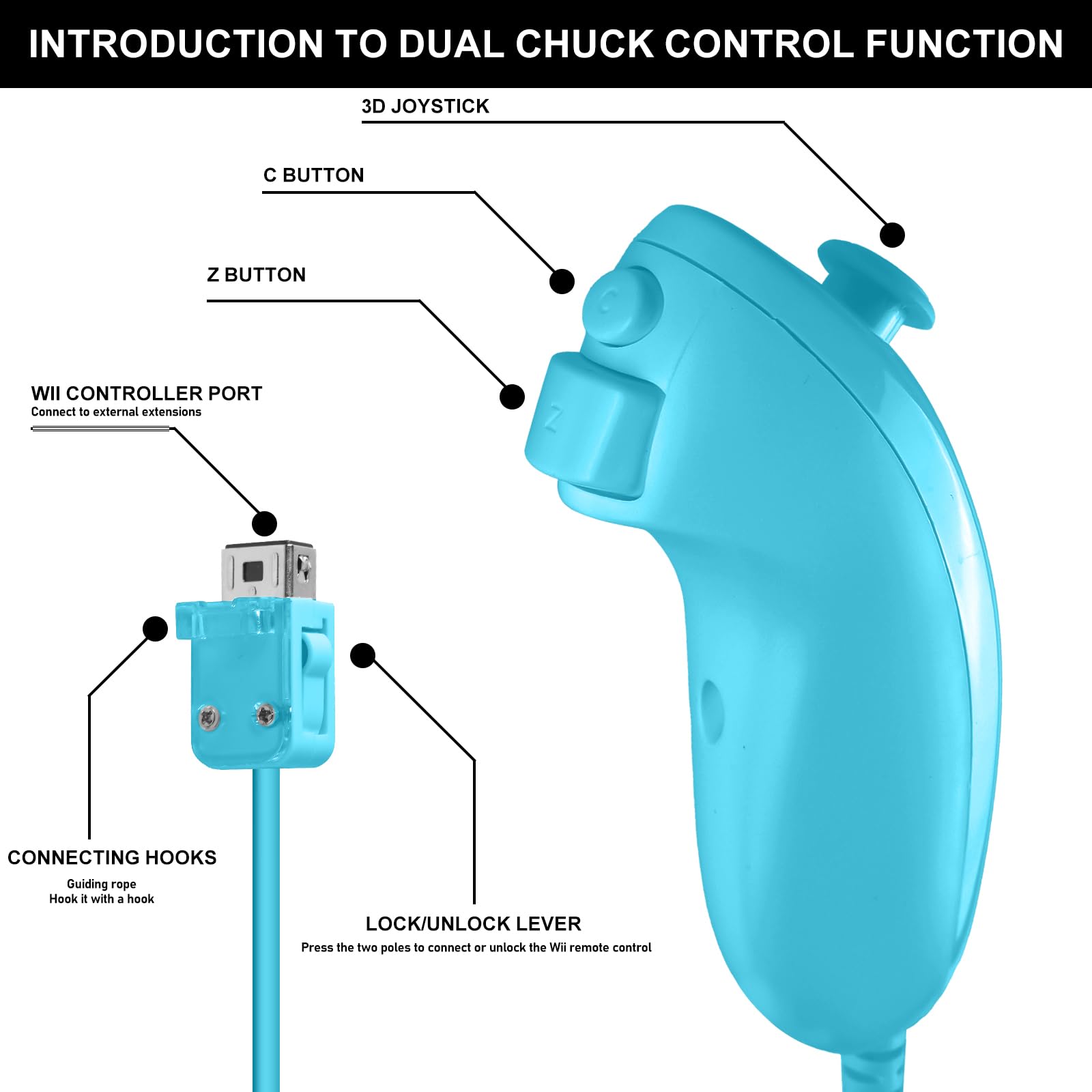 Leikurvo Lot de 2 manettes Wii Remote, incluant une télécommande Wii et un Nunchuk, pour consoles Wii/Wii U (Rouge + Bleu)