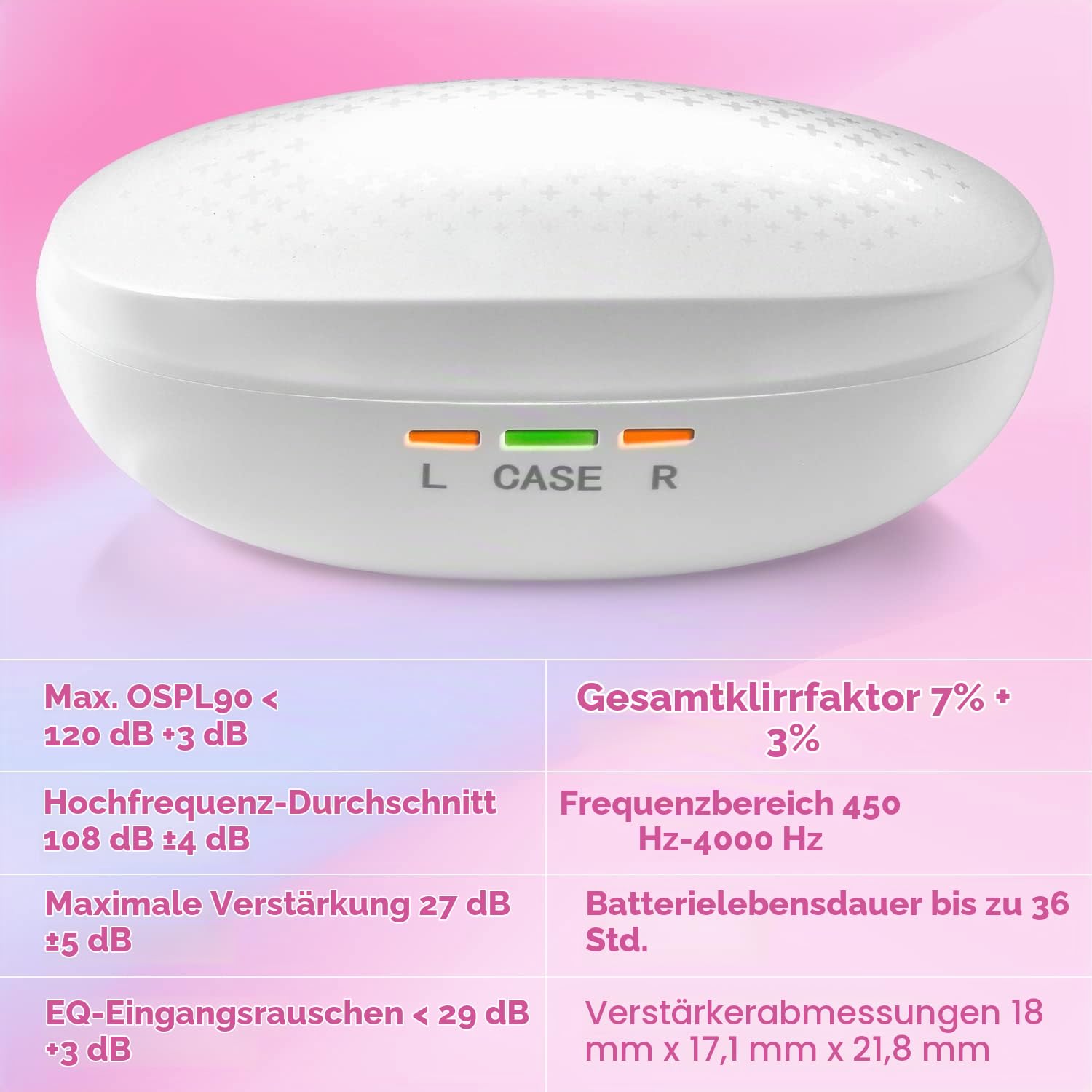 Mini Digital – ITE wiederaufladbar – leichtes Gerät mit Geräuschunterdrückung, In-Ear-Erkennung und Lautstärkeregler für Erwachsene und Senioren, Weiß