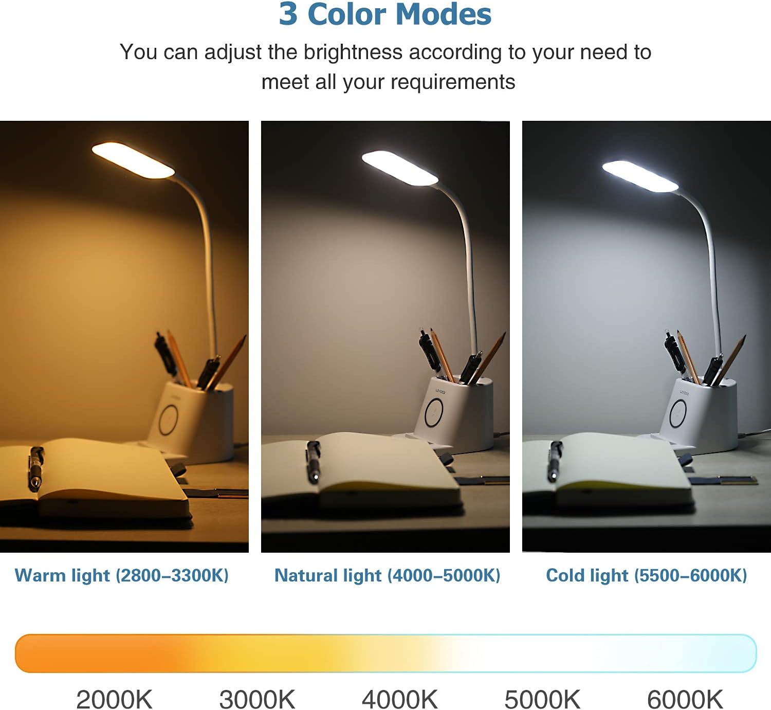 LED Desk Lamp with Wireless Charger, Eye-Caring Desk Lamps for Home Office with Pen Holder, Table Lamp with 3 Lighting Modes, 360°Flexible Gooseneck, Touch Control, Desk Lamp for College Dorm Room - - 