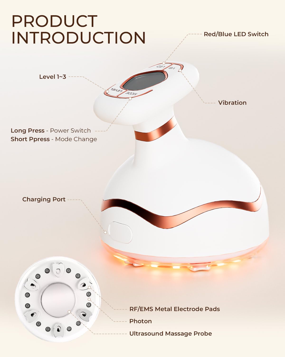 CARER BEAUTY 6 in 1 Macchina a Cavitazione Massaggiatore Anticellulite con Ultrasuoni RF EMS Luce Rossa e Blu Vibrazione