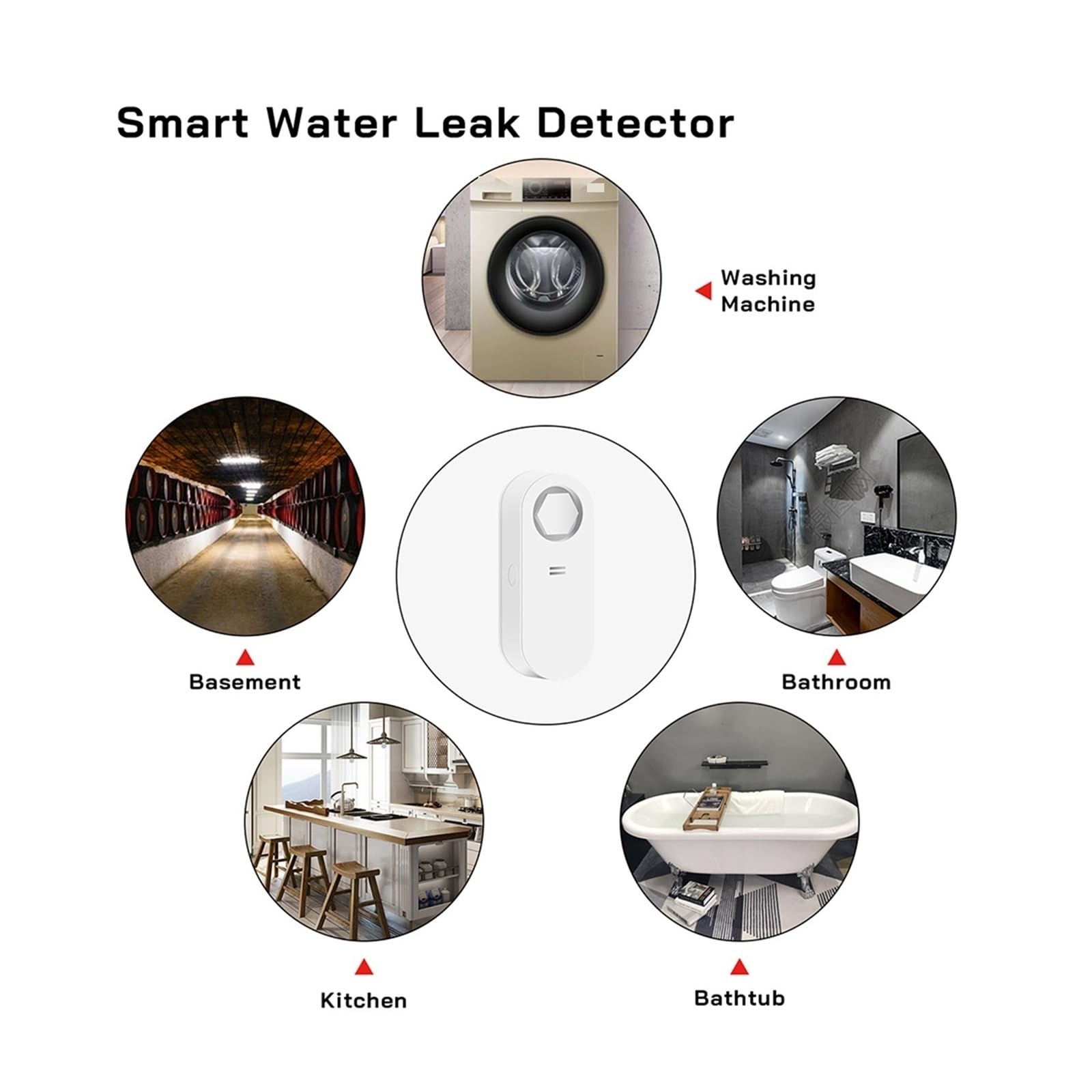 Alarme Intelligente, Alarme Intelligente, Alerte De Fuite D'eau, Détecteur, Capteur, Sirène 100db, + Hub, Notification D'alerte Via Application(1 PCS Sensor)
