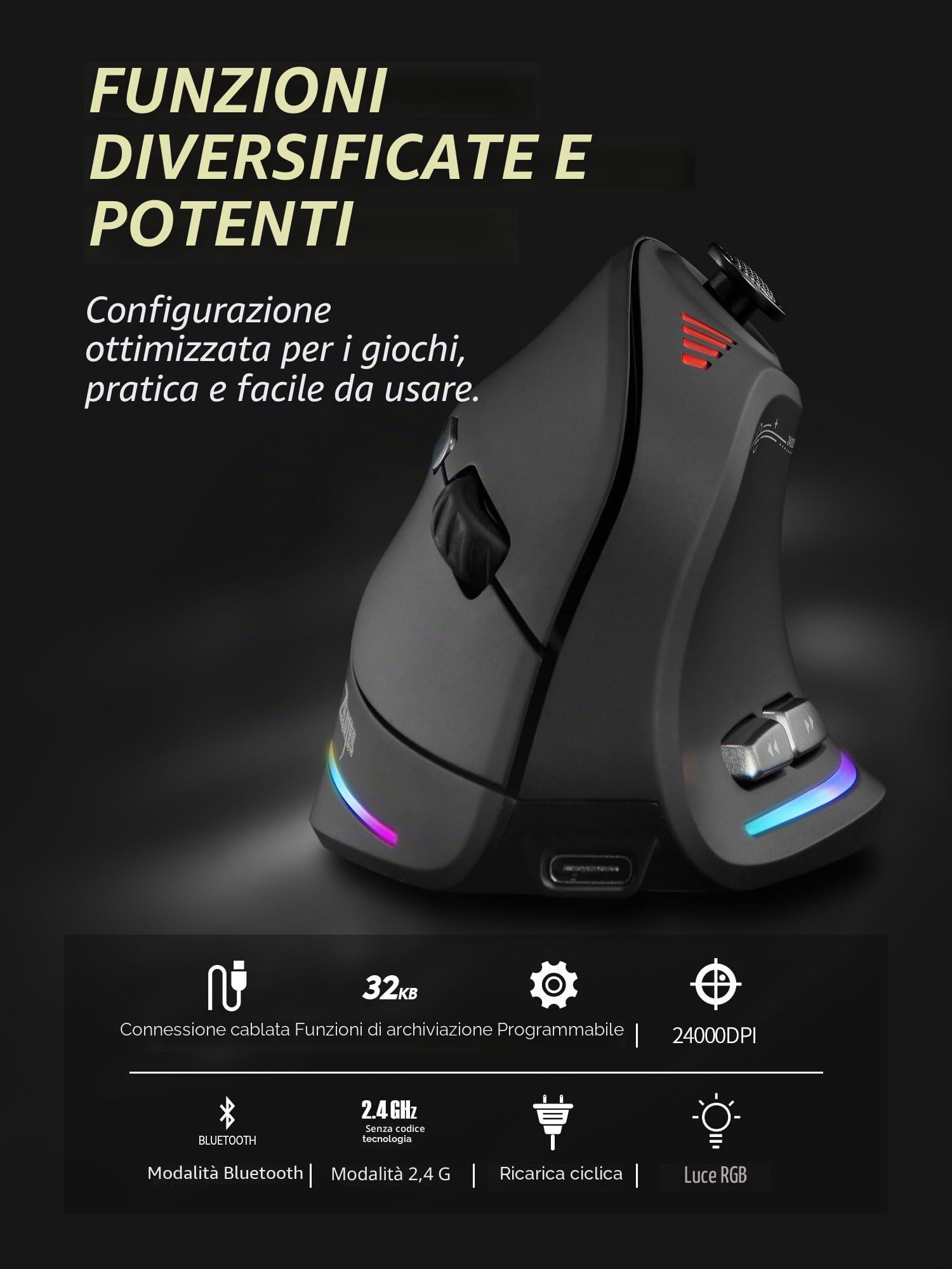 TKMARS Mouse Verticale Wireless, Mouse Ergonomico Bluetooth Da Ufficio, Trackball RGB Ergonomico Programmabile Wireless per Dispositivi Multipli 2.4G
