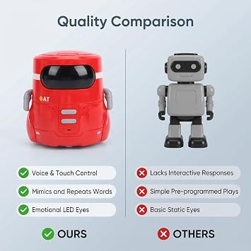 Smart Robot for Kids, Voice Controlled Touch Sensing Interactive Companion Robot with Singing Dancing and LED Eyes, Educational Kids Age 3 and Up (Red)