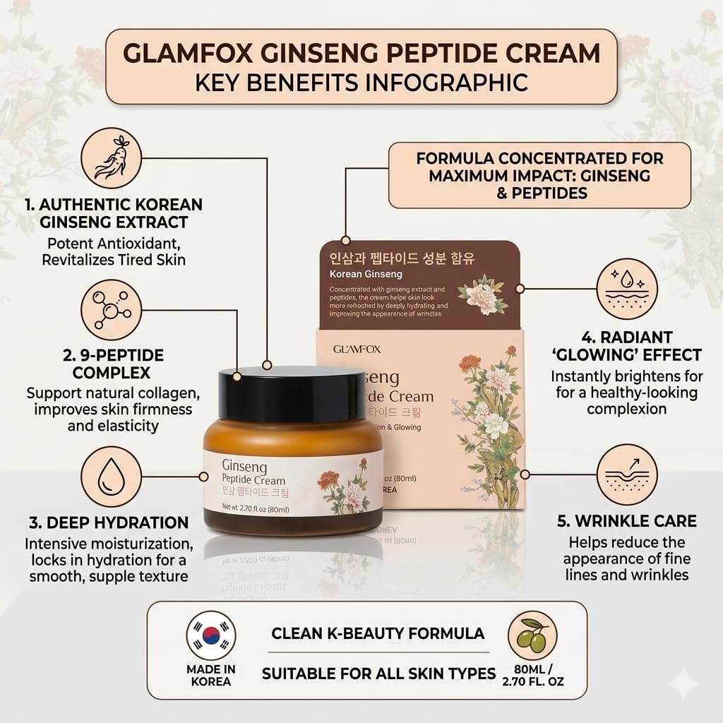 Amazon.com: Glamfox Ginseng Peptide Anti-Aging Face Cream, with 86
