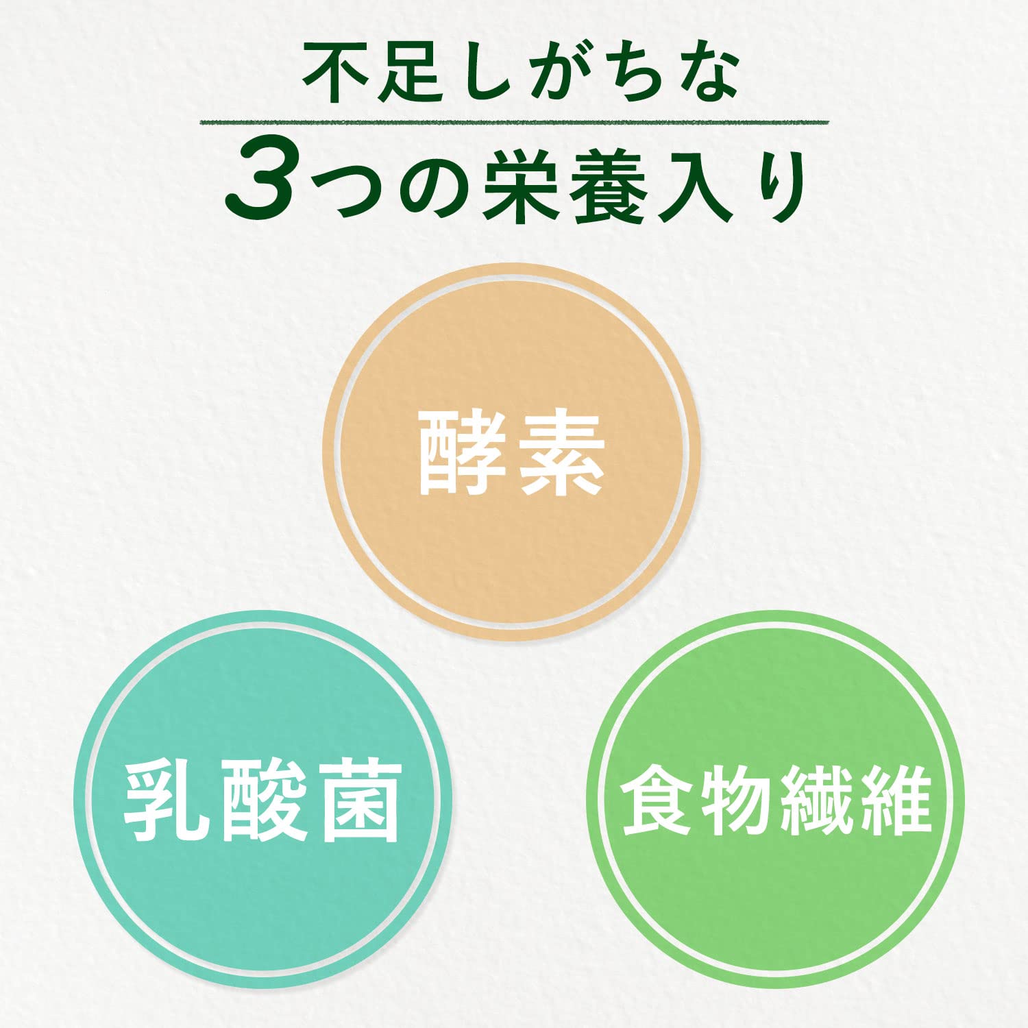 Amazon.co.jp: 【セット買い】伊藤園 毎日1杯の青汁 乳酸菌 糖類不使用 