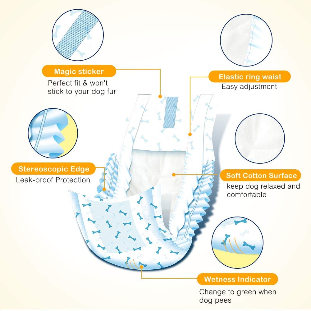 Dono Pannolini per cani e animali domestici, usa e getta, per cuccioli e cani, super assorbenti (6S-72count)
