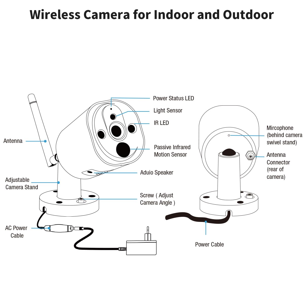 Kit de Cámara de Vigilancia al Aire Libre Inalámbrica con Monitor Interior | SecuFirst DVR Pantalla Táctil de 7 Pulgadas + 2 x Vídeo 2 K Camera Bebe Trabajando sin WiFi,AI Detector Movimiento, Sirena