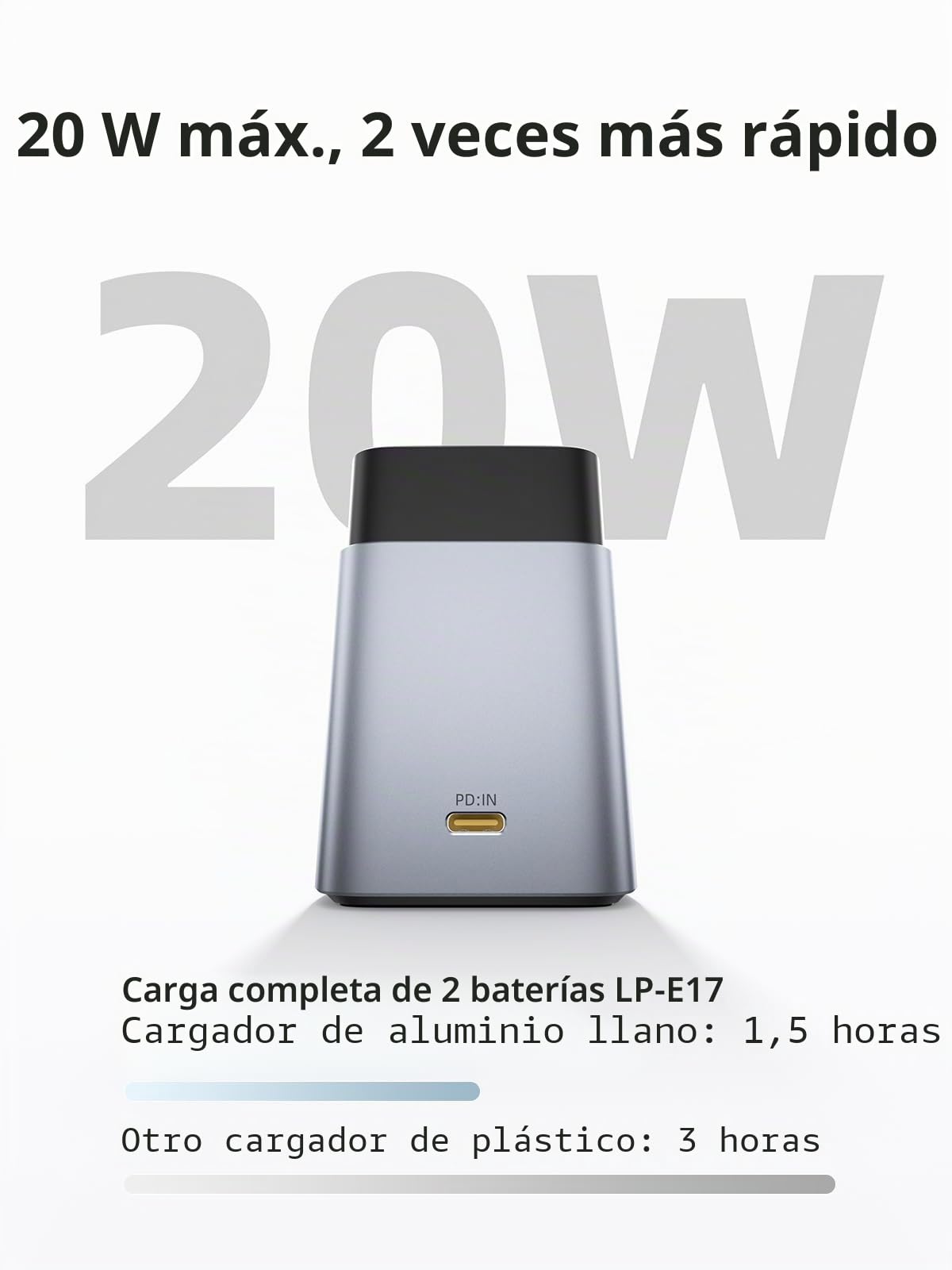 llano Cargador Rápido de 20W para LP-E17 Baterías, 2-Slot para Canon EOS R50, R8, R10, R100, RP, T6i, T7i, T8i, T6S, SL2, SL3, M3, M5, M6,77D,200D, 750D,con Indicador LED,USB-C,Carcasa de Aluminio CNC