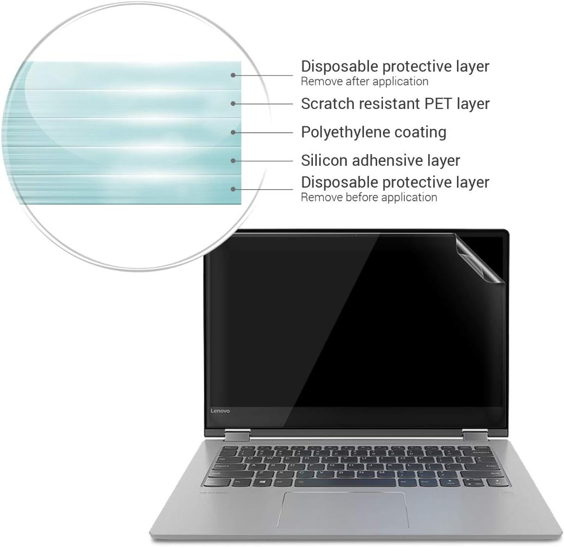 kwmobile Set of 2 Screen Protectors Compatible with Lenovo Yoga 530 (14") - Matte Anti-Glare Anti-Fingerprint Monitor Display Film image 3