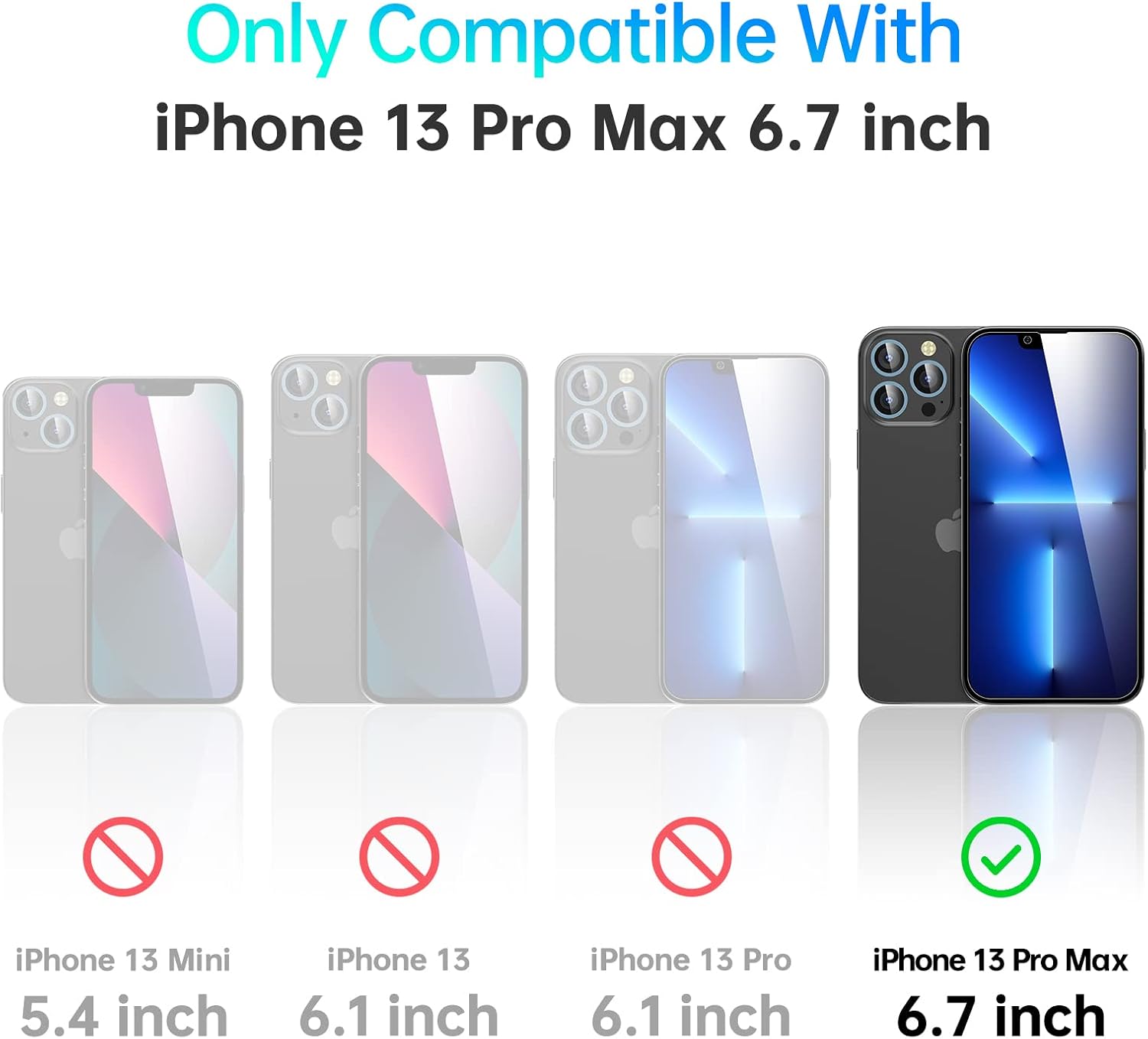 Meifigno [2+3] Designed for iPhone 13 Pro Max 6.7 Inch - 2 Pack Privacy Screen Protector [Anti Spy] + 3 pcs Separated Camera Lenses Protector, 9H Hardness, Shatterproof Edges, Case Friendly, Installation Frame