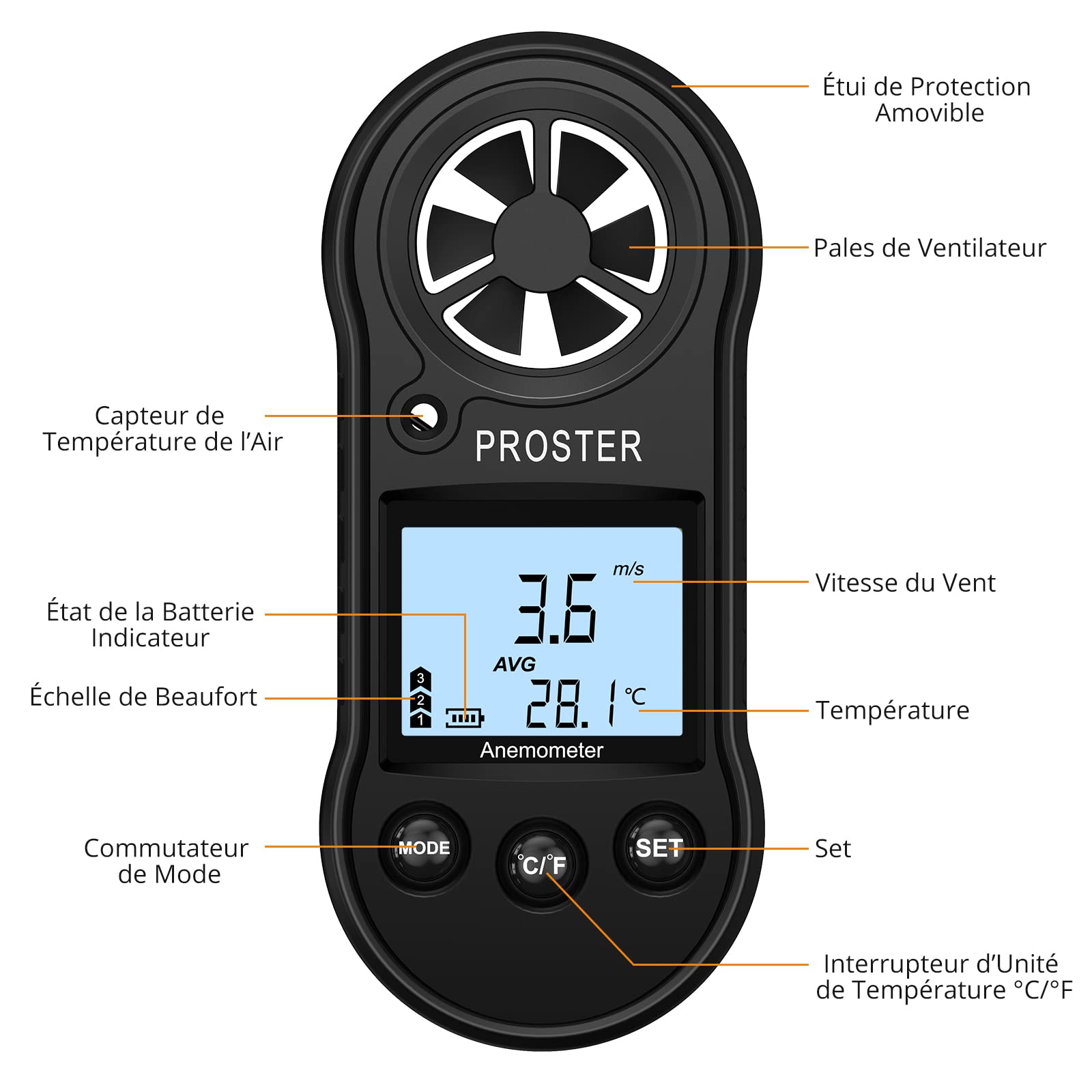 Proster Anémomètre Portable Numérique 5 Unités Écran LCD Anemometre sans Fil Mesure de Vitesse Température Vent pour Planche à Voile Randonnée Météorologie Marine Activités de Plein Air