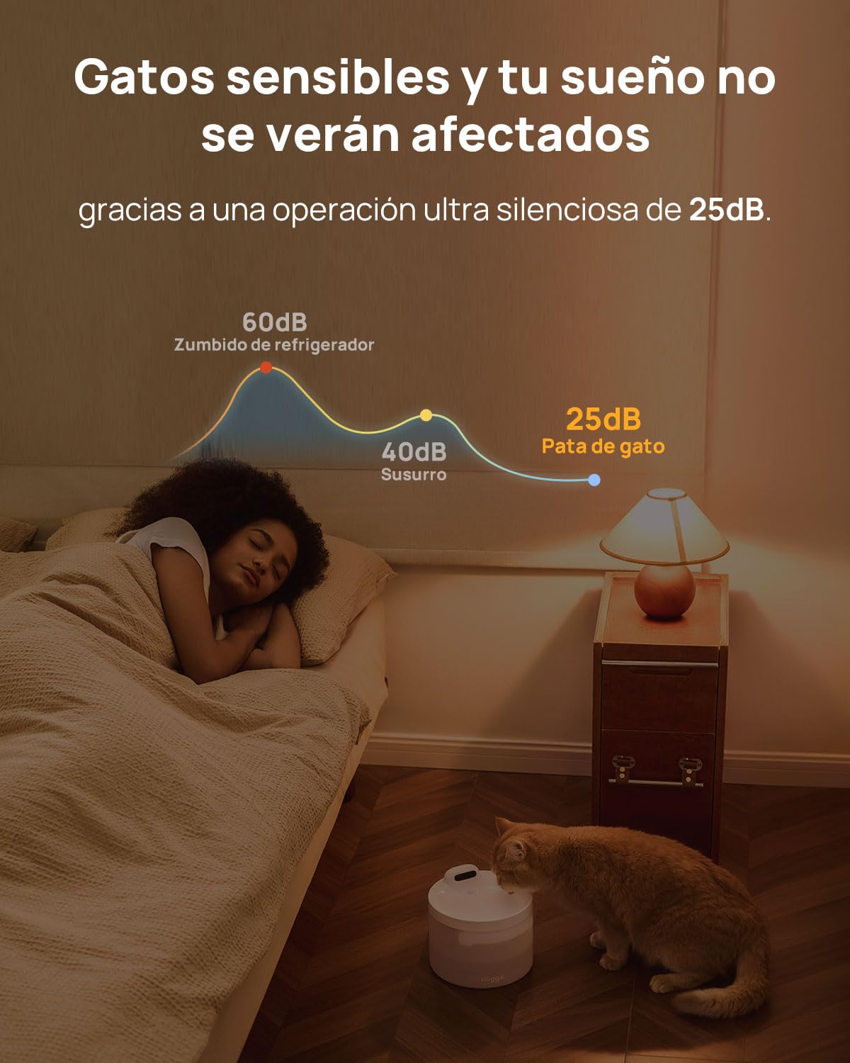 Fuente para Gatos Sin Cable[96 Días de Autonomía] Fuente de Agua para Gatos Silenciosa 25db,Control de App,Bebedero Gatos y Perro con Sensor de Movimiento,Fuente Gatos Inalámbrica,Cat Fountain