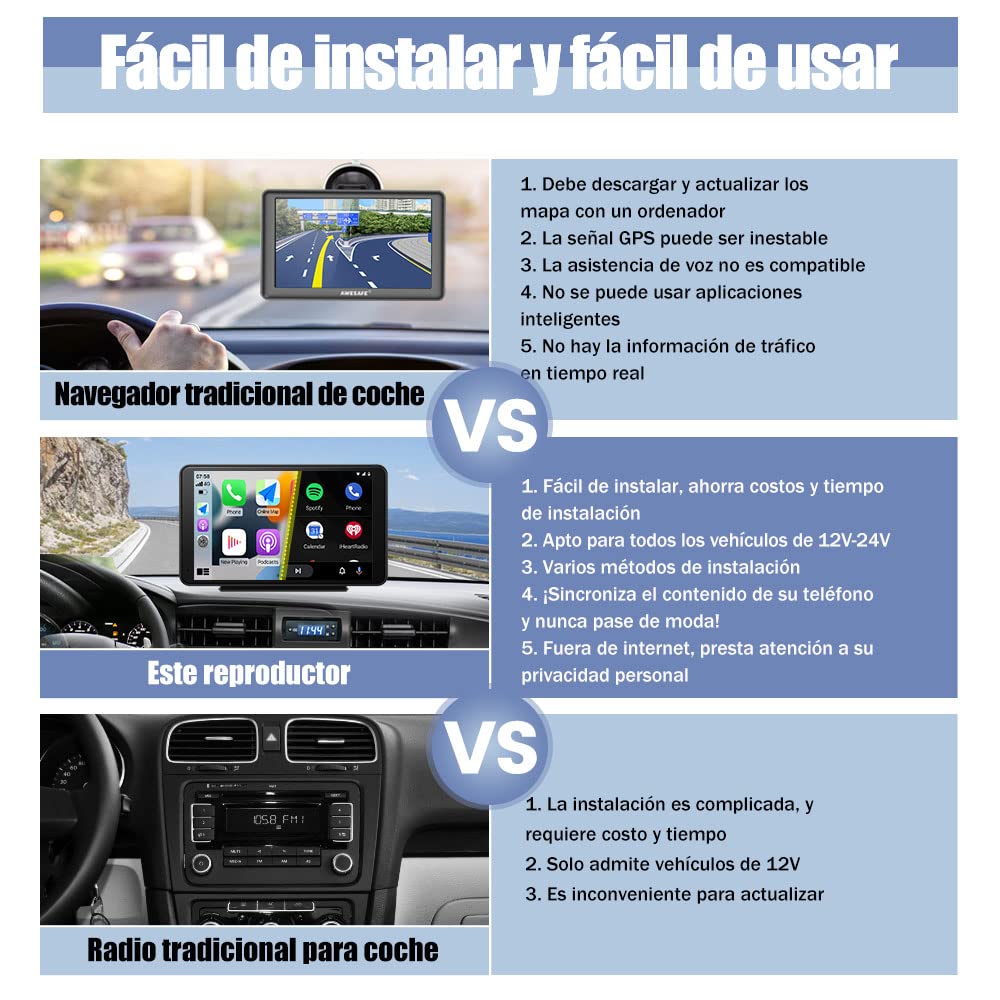 AWESAFE Reproductor de CarPlay/Android Auto/iOS Mirror/Auto Link(Mirror Link), Radio Portátil con Pantalla para Coche, Admite Bluetooth/Cámara Trasera/Siri y Otra Asistencia de Voz/USB/TF/AUX