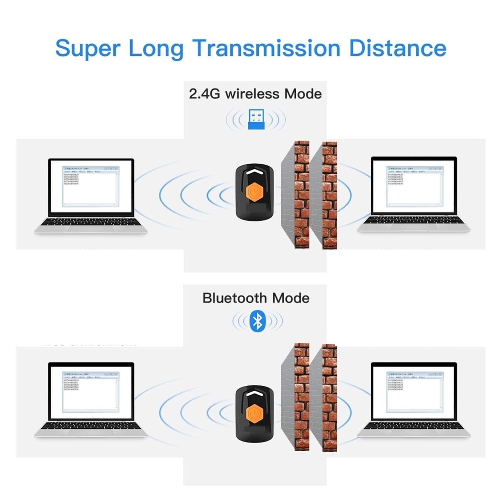 Miniskaner Kodów Kreskowych 2D 1D Bluetooth, Bezprzewodowy USB 2,4G