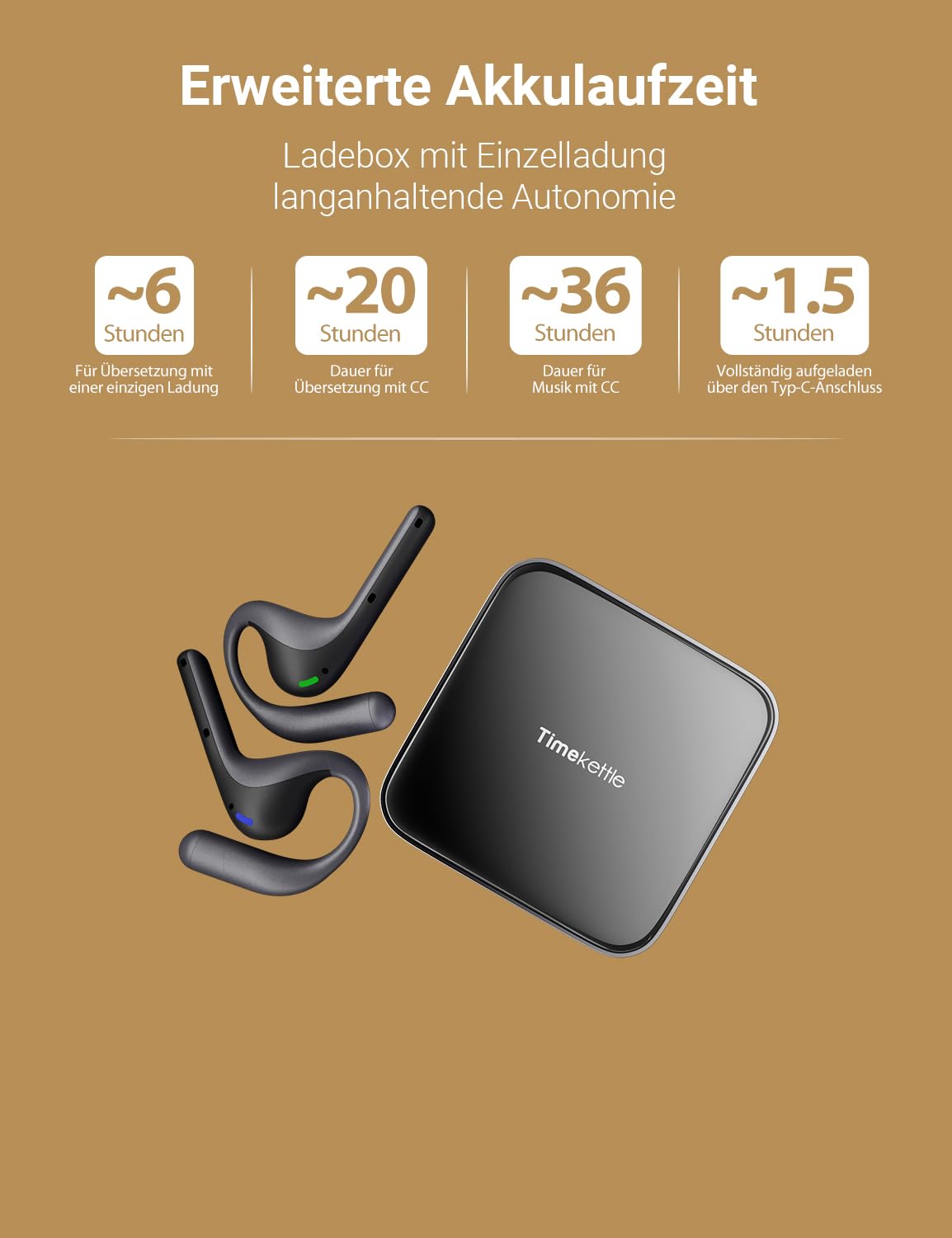 Timekettle W4 Pro Übersetzer Kopfhörer, Bidirektionale Simultanübersetzung, 40 Sprachen, Video- und Telefonanrufe, iOS Android
