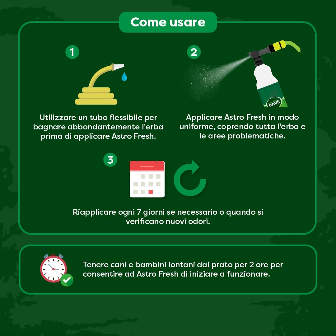 envii Astro Fresh – Detergente Naturale per Prato Sintetico per Urina di Cani e Odori – Senza Sostanze Chimiche, Pronto all’Uso con Spruzzatore da Tubo – Facile da Applicare, 1L Tratta 100m²