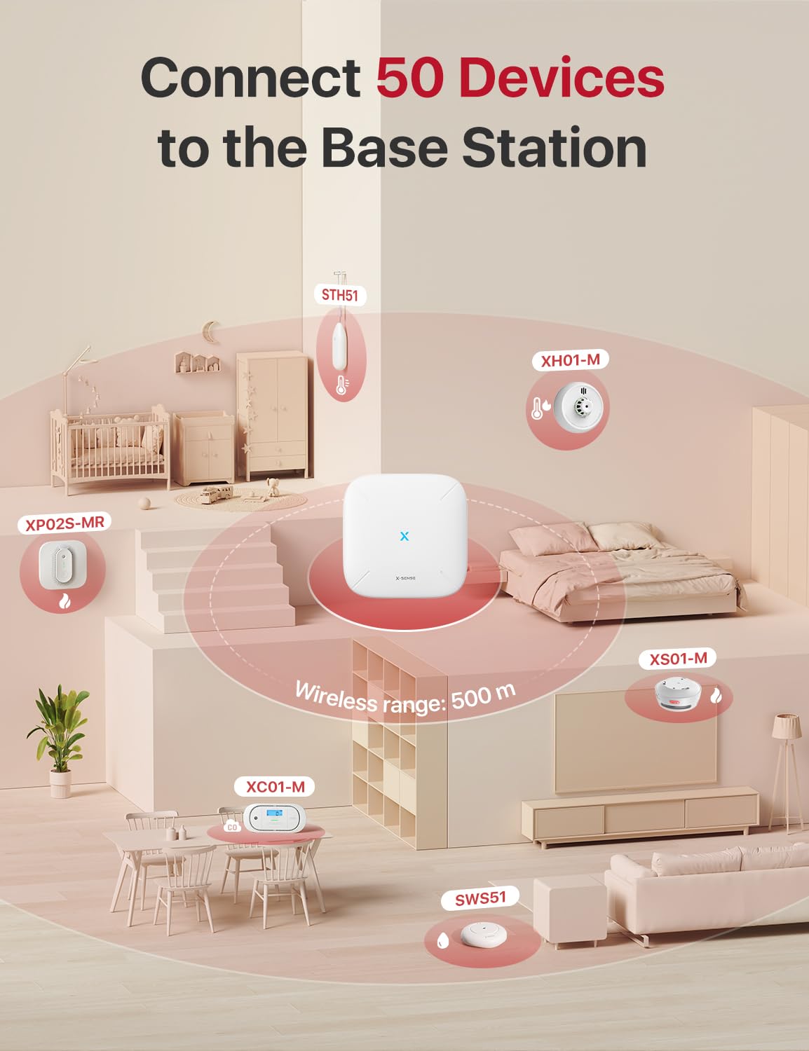 X-Sense Rilevatore di fumo Wi-Fi per la casa con stazione base SBS50, allarme antifumo intelligente interconnesso senza fili, sistema di sicurezza domestica, allarme antincendio intelligente,