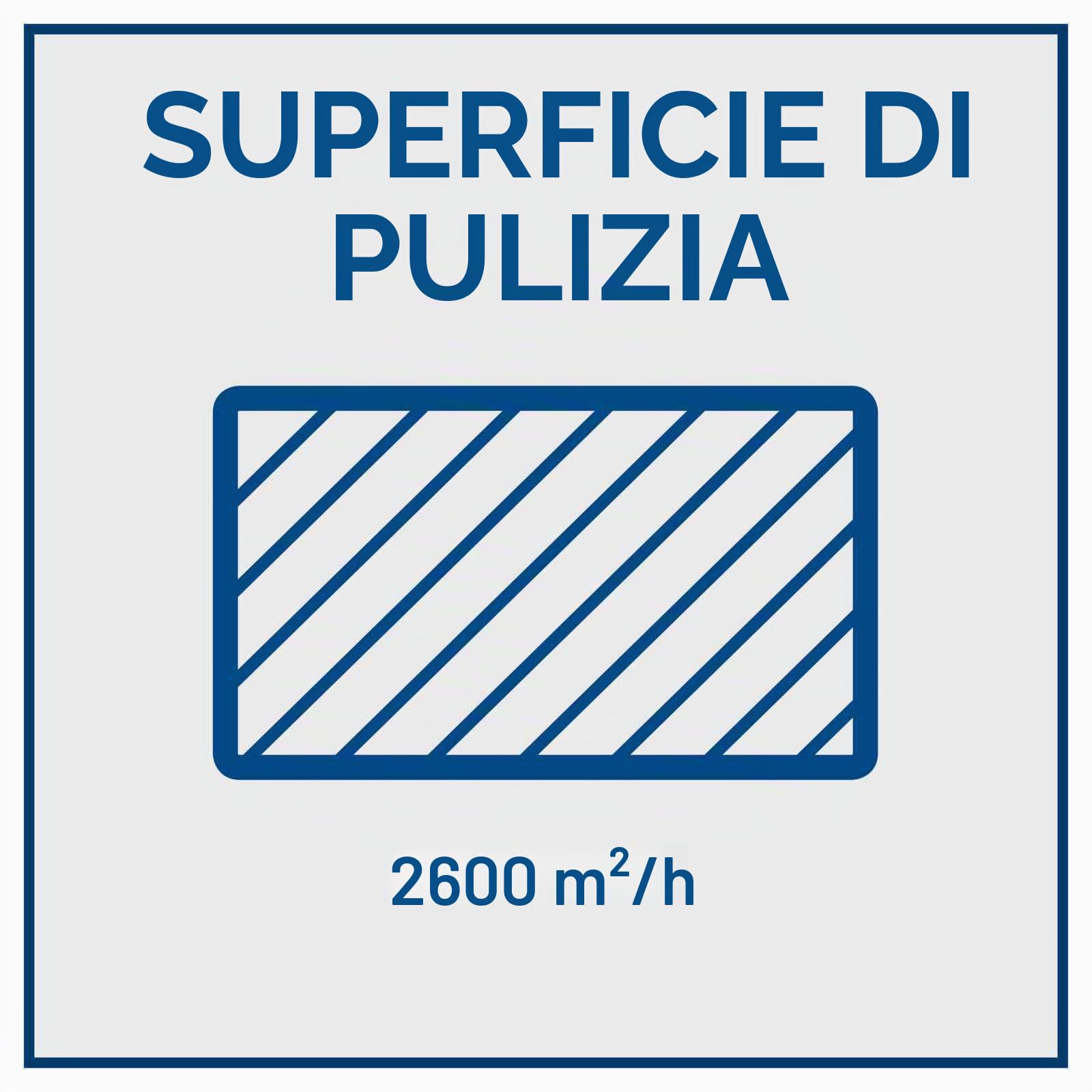 Spazzatrice S800