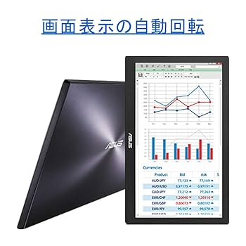 ASUS エイスース MB169BR+ モバイルモニター モバイルディスプレイ ASUS エイスース MB169BR+ モバイルモニター モバイル