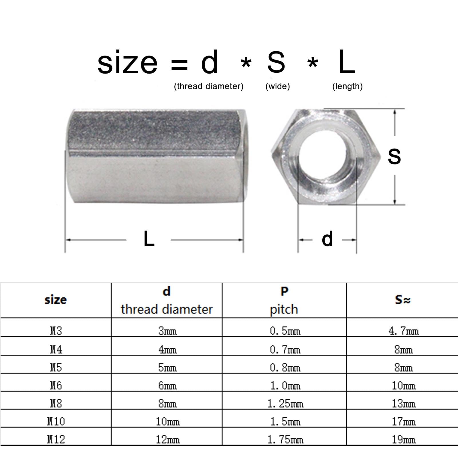 Conector de varilla alargada hexagonal, manguito de unión, tuerca de acoplamiento tubular(5Pcs,M16x24x50mm)