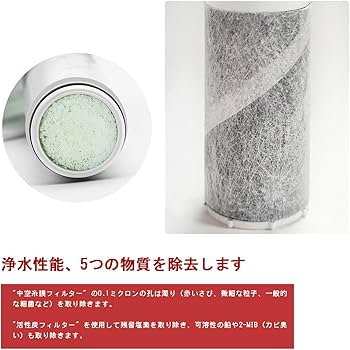 SLカートリッジ 浄水器カートリッジ 1個入り ハウステック [正規品] TH658S 浄水カートリッジ(1個入