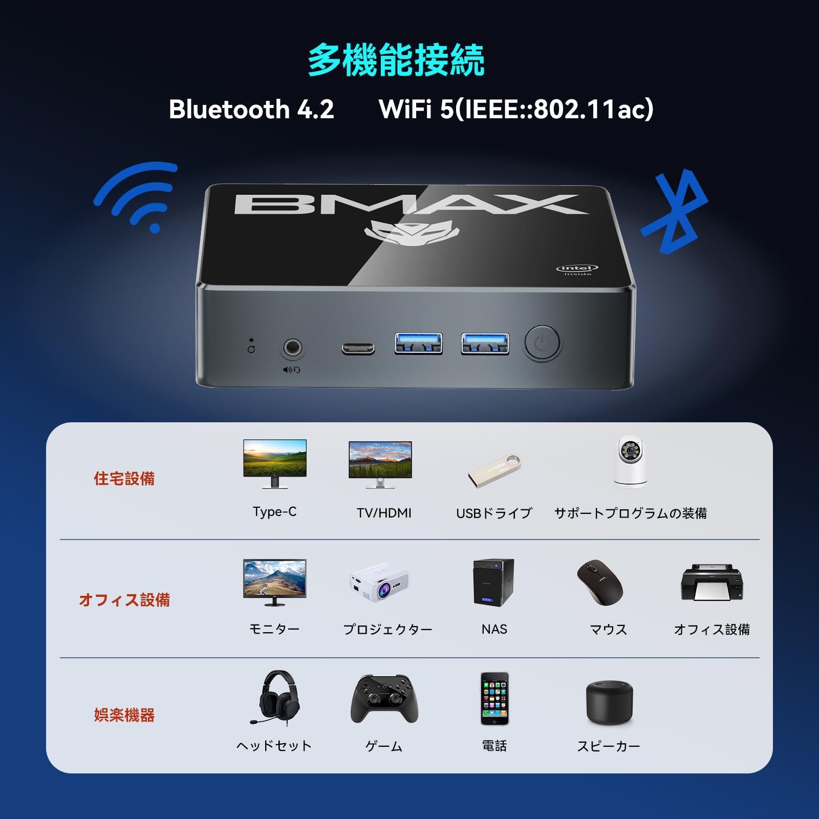 Amazon.co.jp: BMAXミニPC N100 16GB DDR4 512GB SSD Linux(Ubuntu