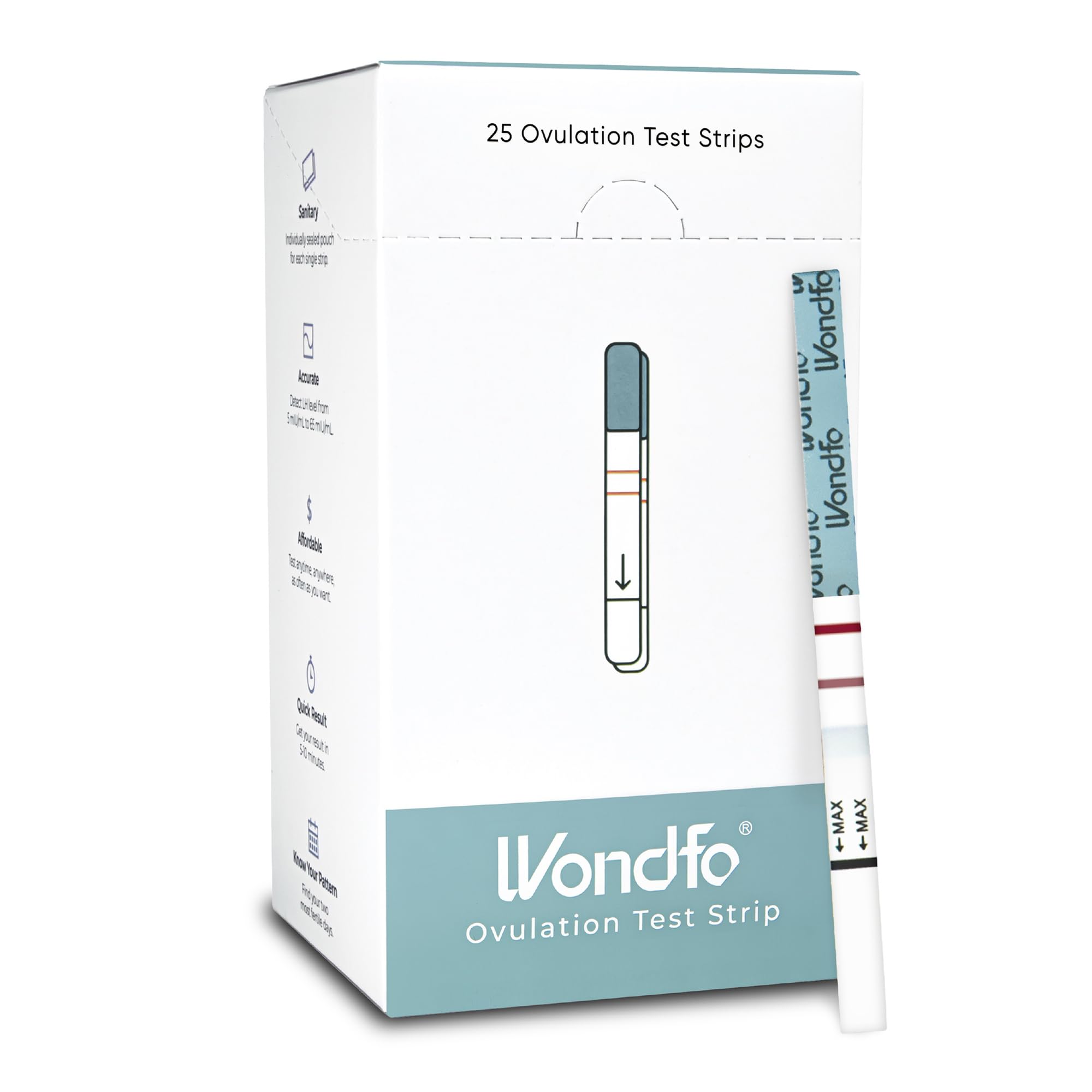 Ovulation Test Strips-Women Fertility Tracking and