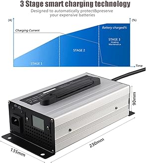 Forklift Battery Charger 12V/24V/36V/48V/60V/72V Lead-Acid Batteries Chargers with 50A Anderson Plug for Electric Forklift, Pallet Jack, Floor Scrubber,12v 40a