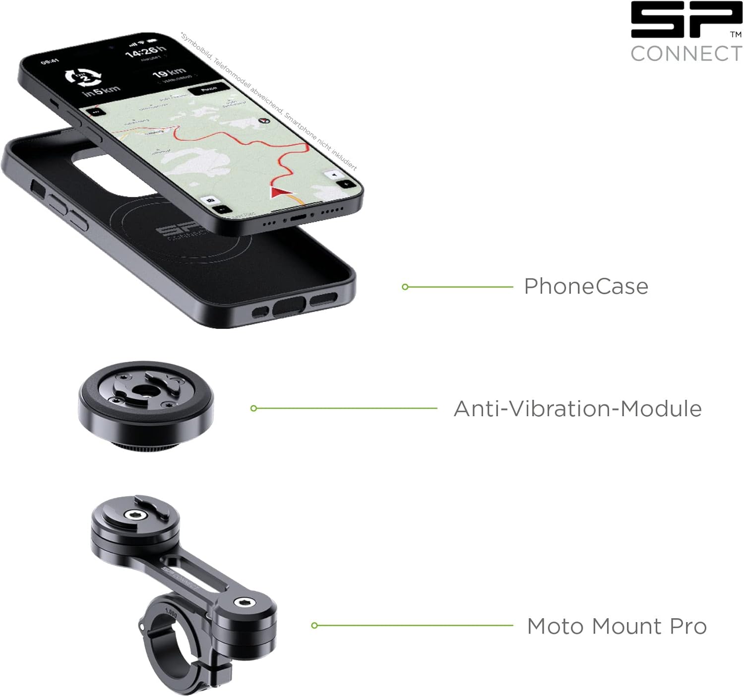 Exploded view of SP CONNECT components
