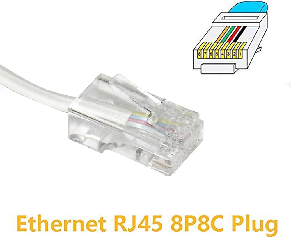 Differences Between RJ9, RJ11, RJ12, RJ45, And RJ48, 54 OFF