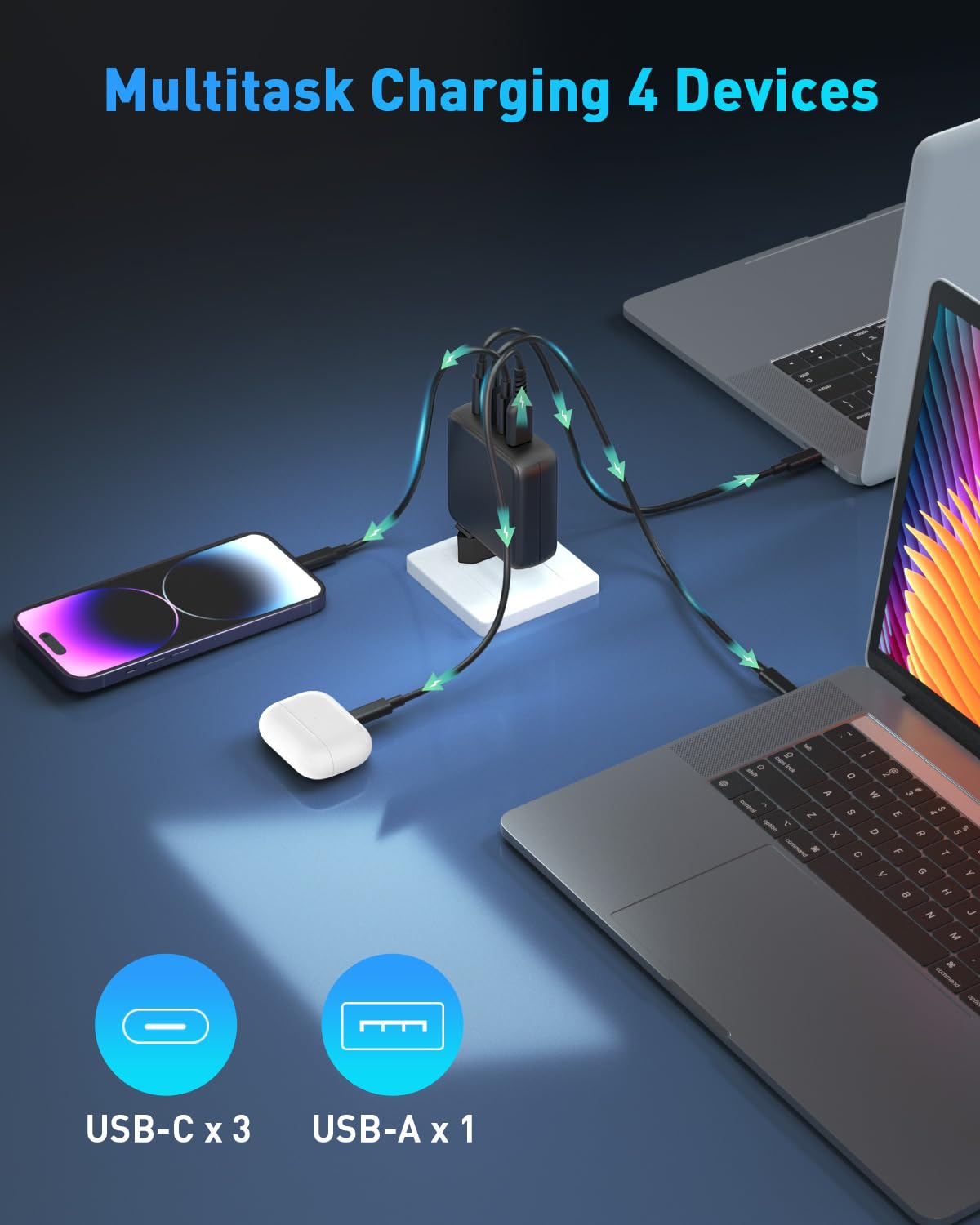 100W USB C Ladegerät, 4-Port Schnellladegerät Kompatibel mit MacBook Air MacBook Pro, iPad Pro/Air/Mini, iPhone 16/15, Galaxy S24/S23 und mehr, 100W USB C Netzteil mit 5A Ladekabel