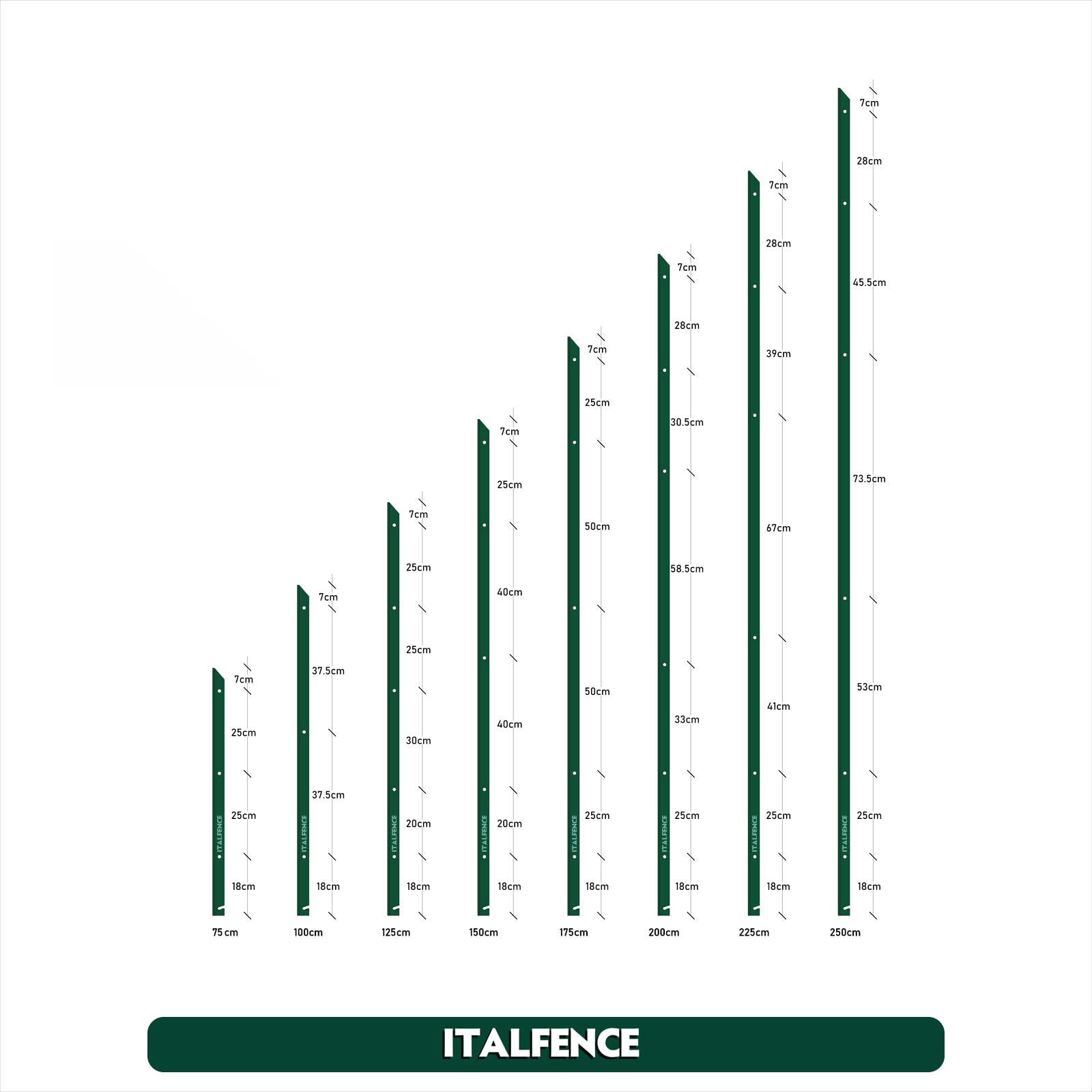 Palo a T in ferro plastificato verde, 10 pezzi [H150cm, 30x30x3mm]