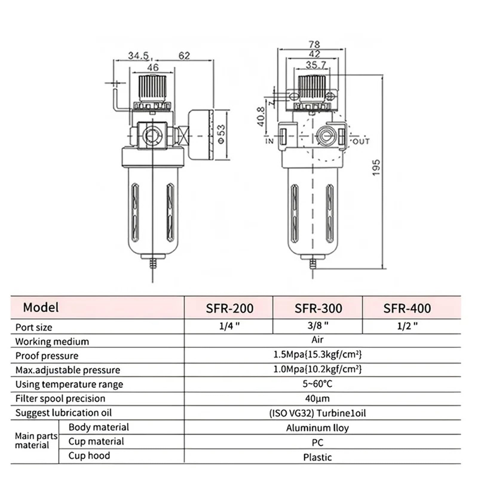 SFR-200 1/4 SFR-300 3/8 SFR-400 1/2 Compresor de aire Humedad Agua Aceite Lubricador Trampa Filtro de cobre Regulador Regulador de aire(SFR-200)