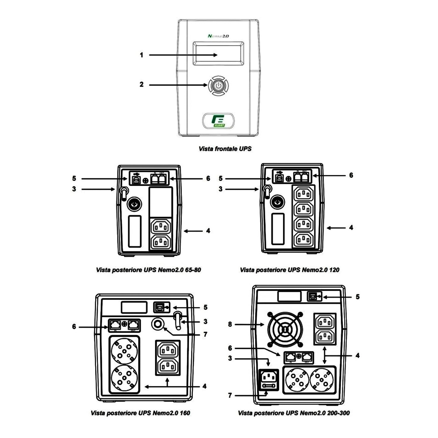 ELSIST NEMO 2.0 120 UPS 1200VA 600W GRUPPO DI CONTINUITA' CON DISPLAY E SOFTWARE