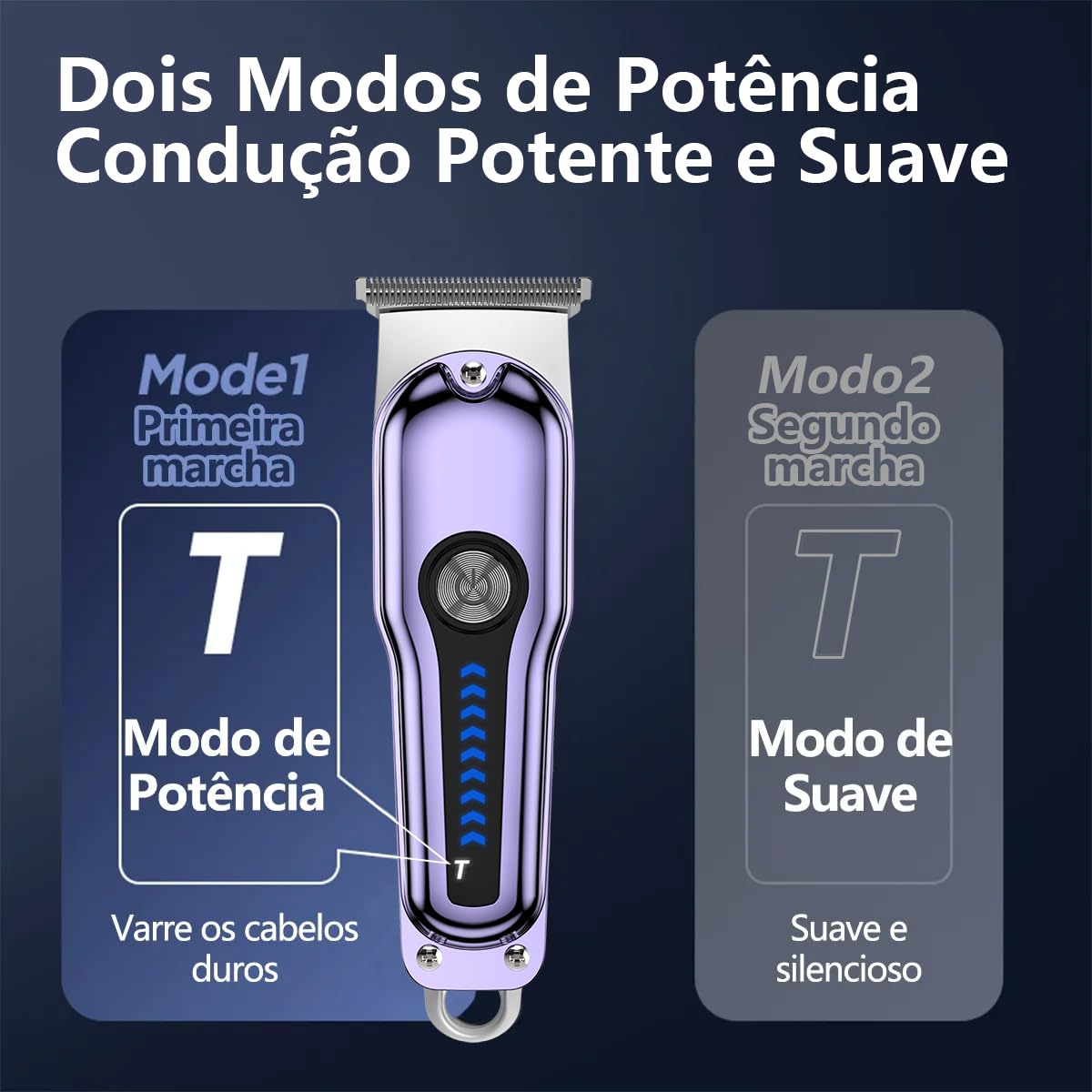 Máquina de Cortar Cabelo Profissional para Homens, Barbeador Elétrico Sem Fio Recarregável USB-C, 6 Pentes, 2 Velocidades, À Prova D’Água – Ideal para Degradê, Careca, Barba,… em promoção! Veja a oferta e mais achadinhos de Aparelhos 3 Hoje é o melhor dia para comprar Máquina de Cortar Cabelo Profissional para Homens, Barbeador Elétrico Sem Fio Recarregável USB-C, 6 Pentes, 2 Velocidades, À Prova D’Água – Ideal para Degradê, Careca, Barba,… com aquele preço maroto! Promoção! Aproveite a oferta! 3
