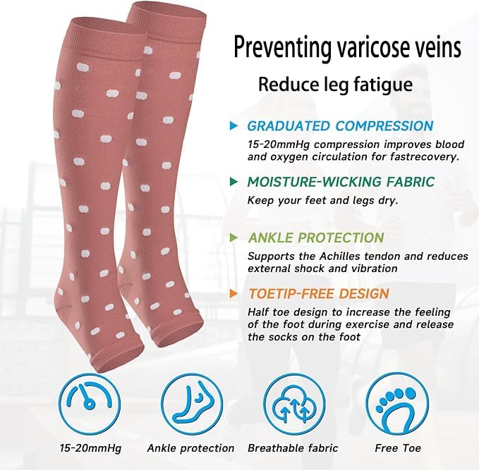Image of Toeless Compression Socks 15-20 mmHg, 2 Pairs open toe Knee High Support | reduce leg fatigue, and keep feet comfortable for travel, pregnancy, nurses, running