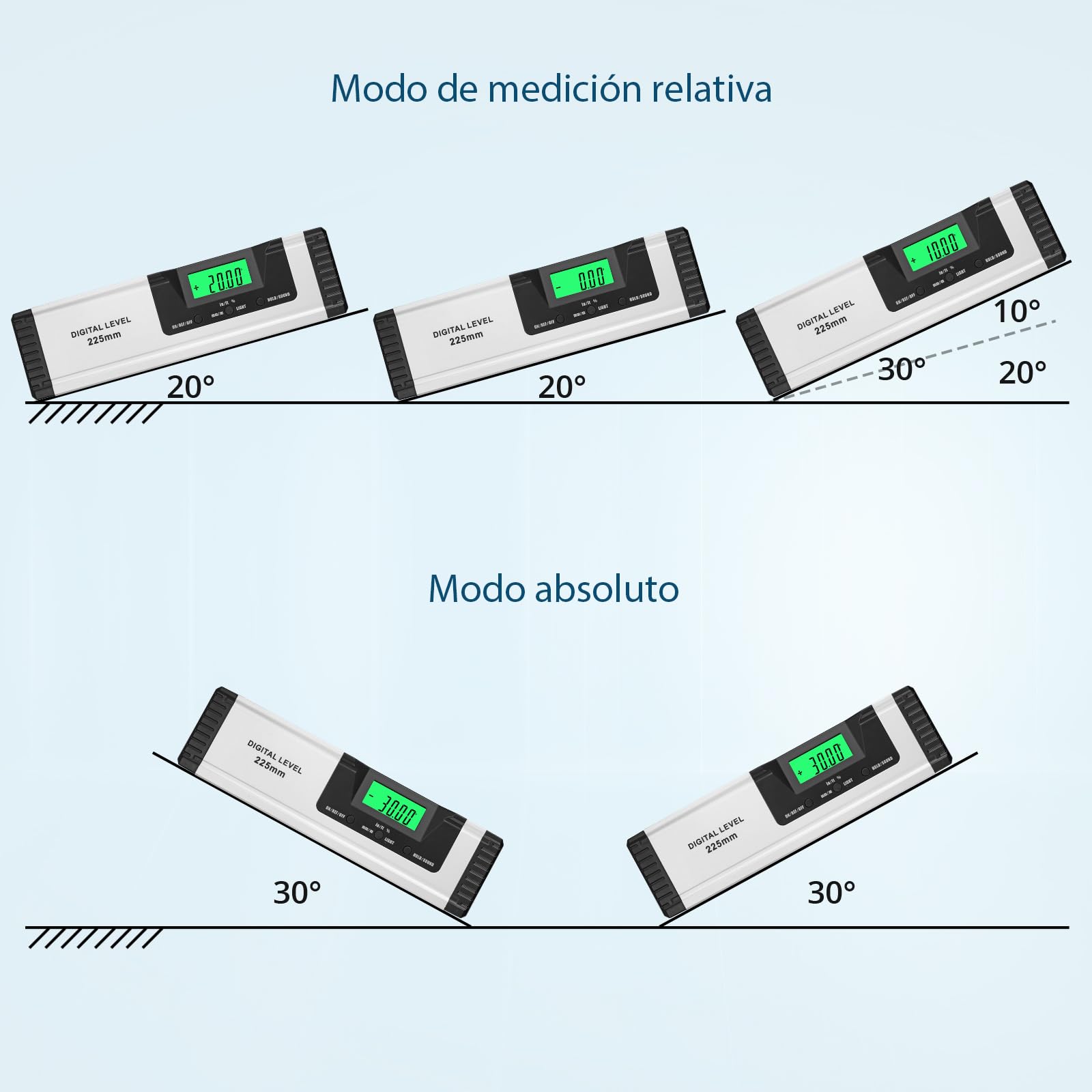 Nivel magnético digital e inclinómetro de 225 mm con indicador de audio de alta precisión ± 0,1°, imanes de neodimio fuertes, pantalla LCD, para construcción, soldadura de metal, alineación