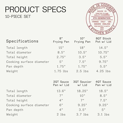 Miniatura 6 de Made In Utensilios de cocina – Juego de ollas y sartenes de acero inoxidable de 10 piezas – revestido de 5 capas – Incluye sartenes de acero