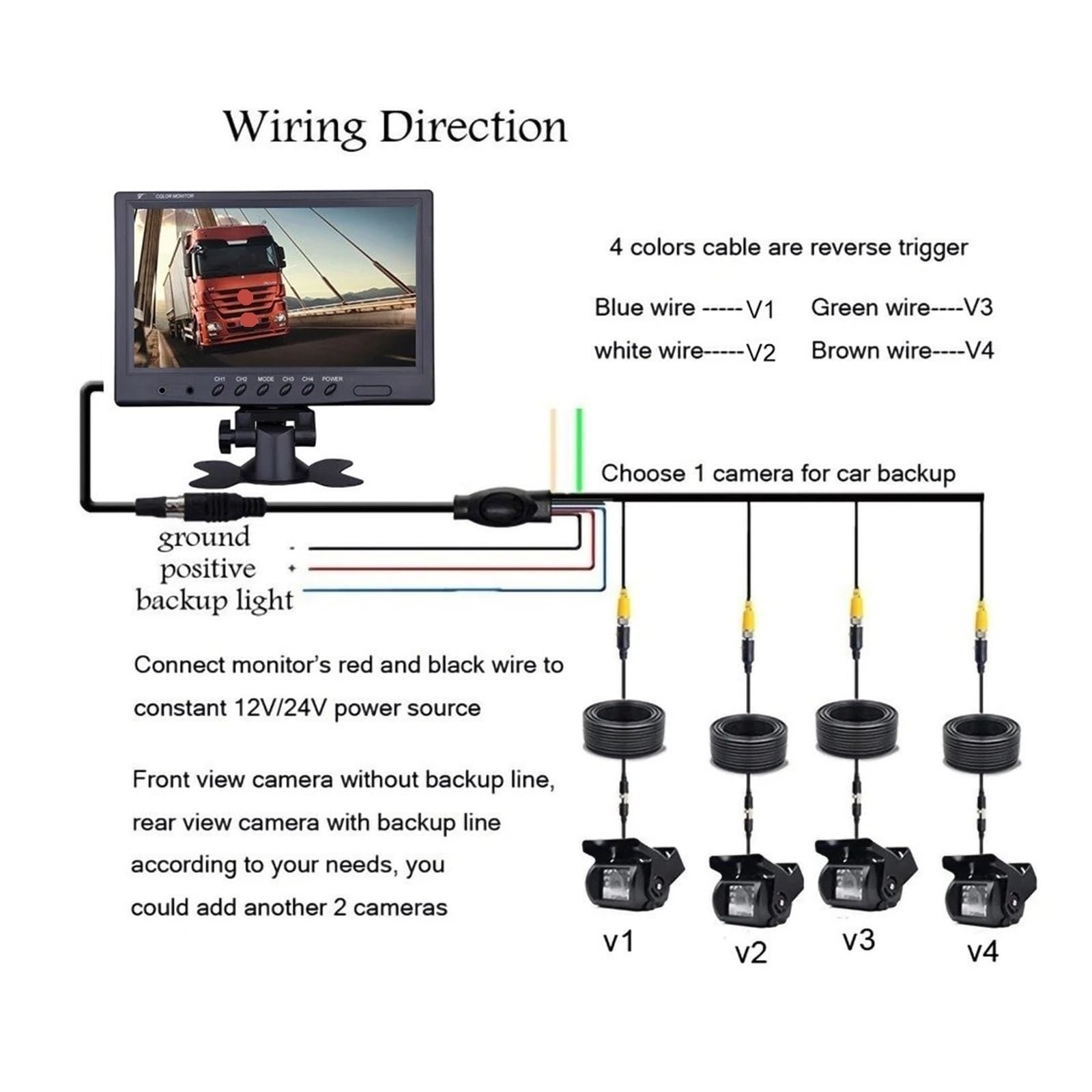Cámara Visión Trasera 9 Pulgadas para Coche Monitor Cuatro Divisiones, Pantalla Dividida, Visión Nocturna, Grabadora 4 Canales, Cámara Visión Cámara Trasera