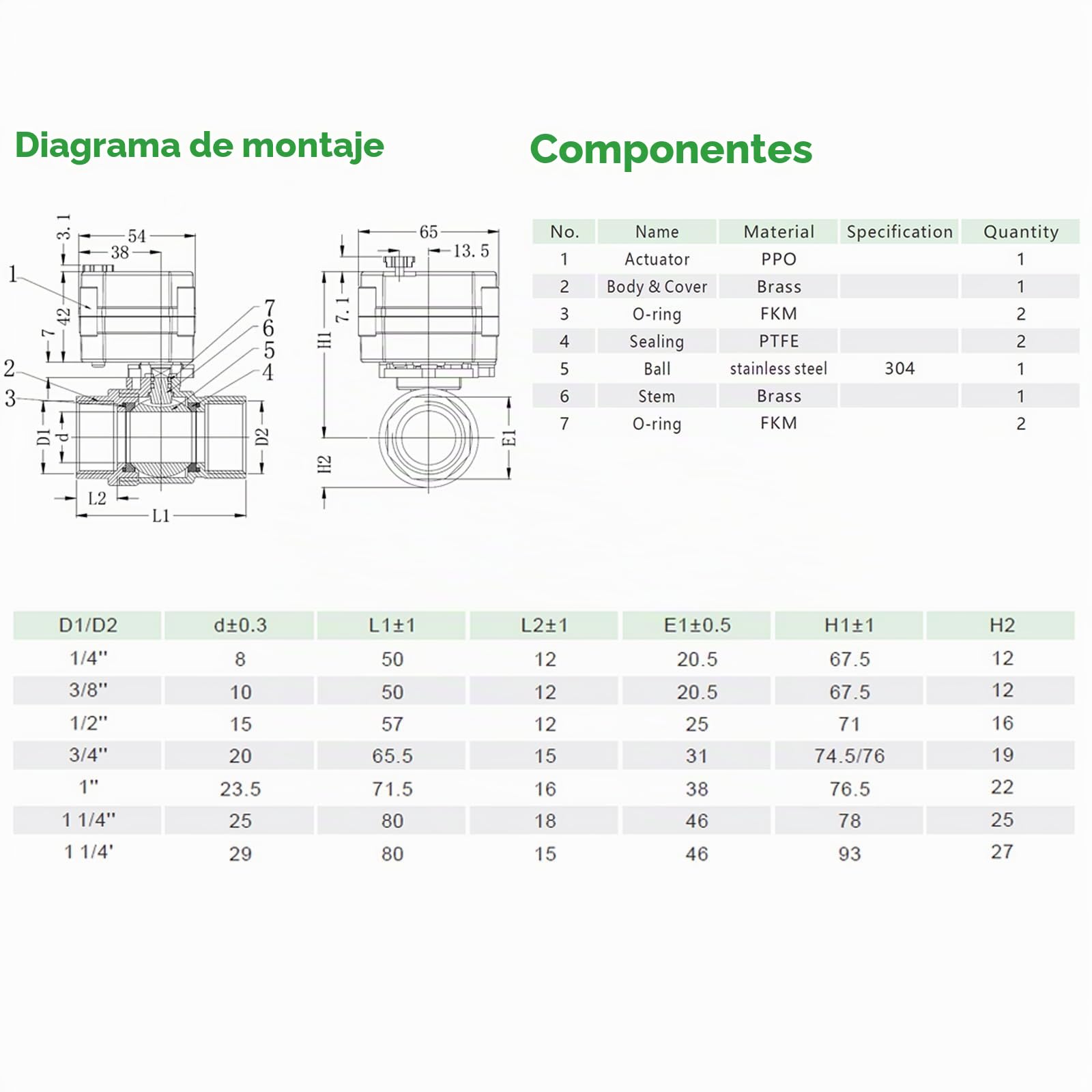 BACOENG 1 1/4" DN32 Válvula Motorizada de Esfera de 2 Vías, Válvula de Bola de Latón de AC/DC9-24V CR202 NC