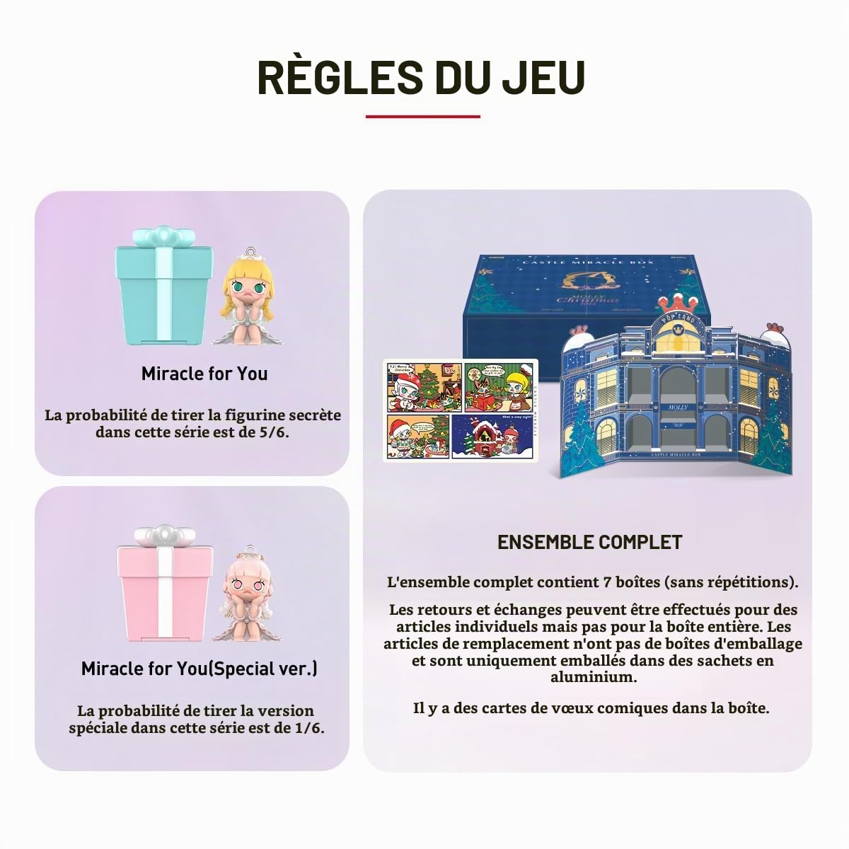 POP MART Molly Castle Miracle Box Series Figures Pop d’Action Figurines Anime de Jouet Figure à Collectionner Cadeaux Créatifs 1PC